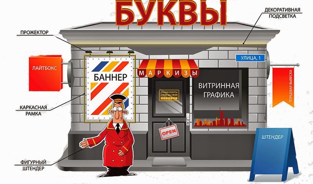 Наружная реклама в Москве